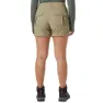 Helly Hansen Maridalen Shorts