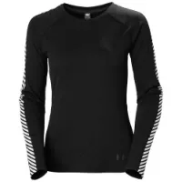 Helly Hansen Men's Lifa Active Stripe Crew