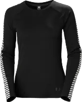 Helly Hansen Men's Lifa Active Stripe Crew Helly Hansen Men's Lifa Active Stripe Crew