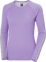 Helly Hansen Men's Lifa Active Stripe Crew