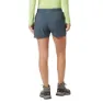 Helly Hansen Trail 3´´ Shorts