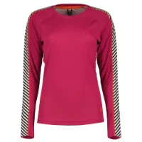 Helly Hansen Women's LIFA Active Stripe Crew Base Layer