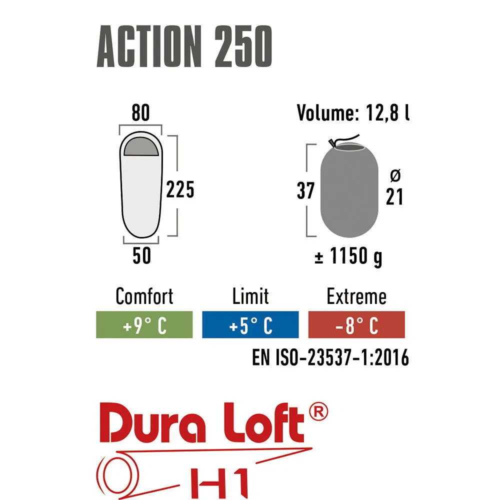 High Peak Action 250 Sovsäck, Blue / dark blue, Left