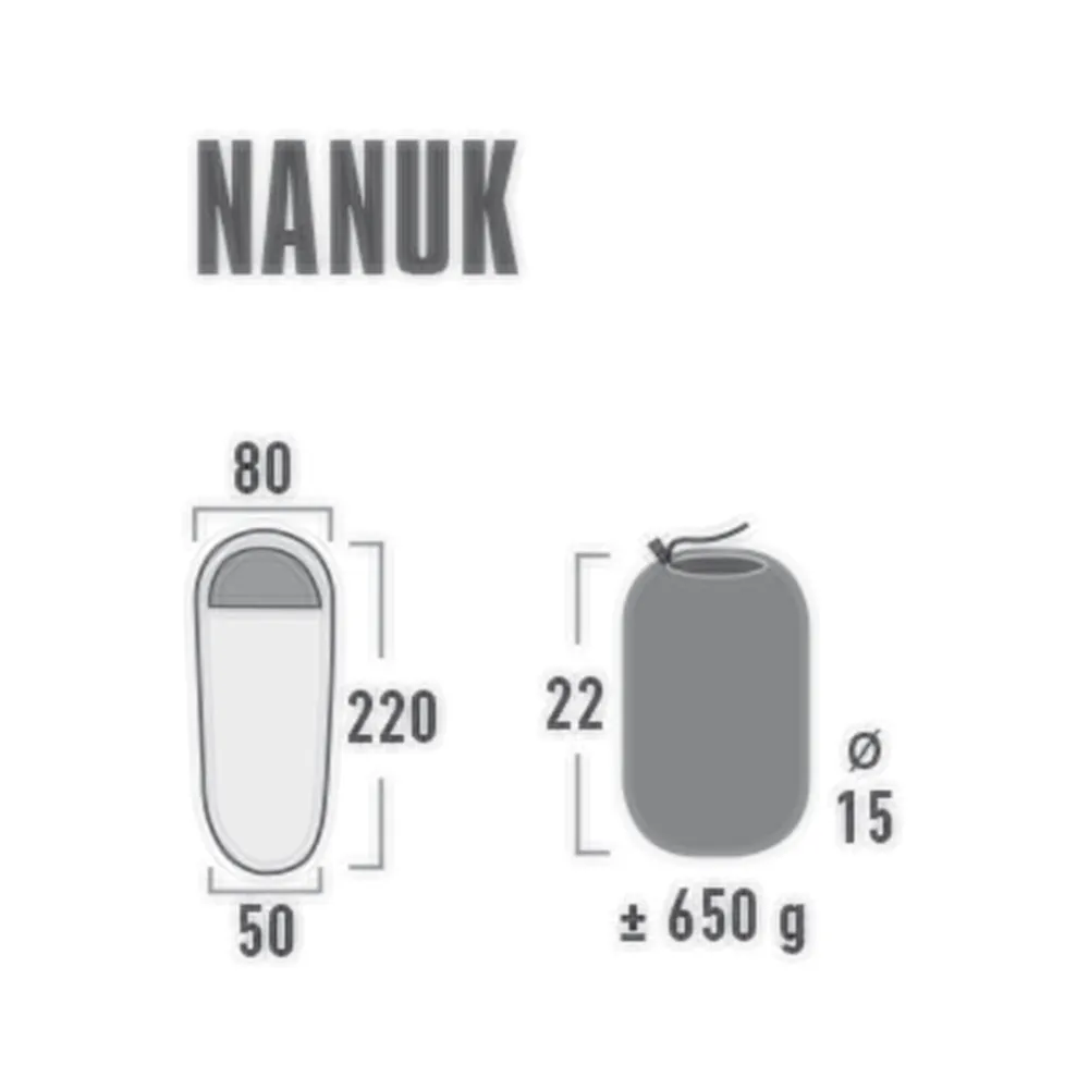 High Peak Nanuk Underlakan, Black