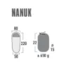 High Peak Nanuk Underlakan, Black
