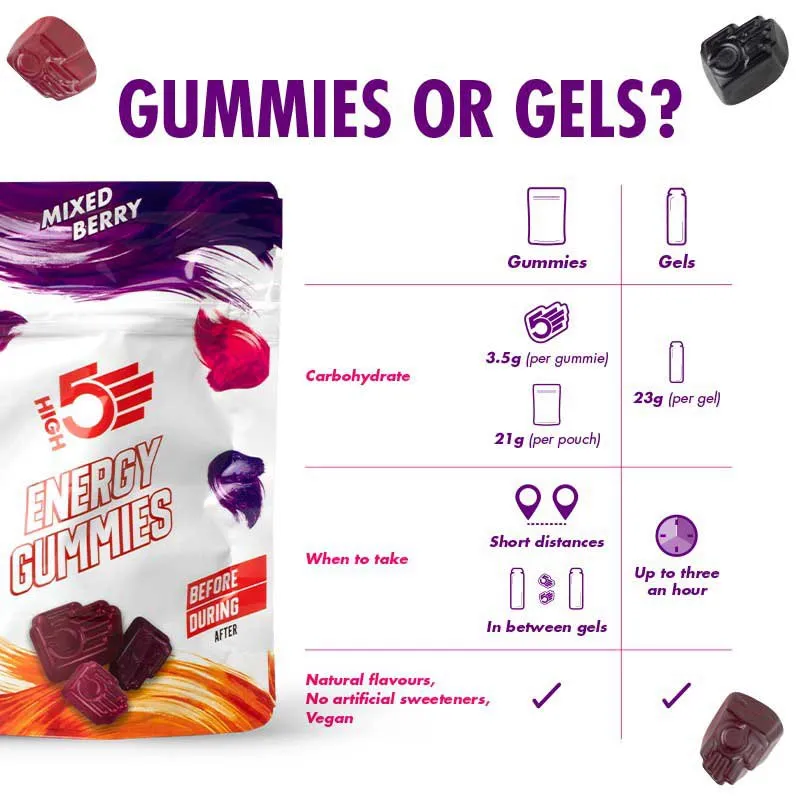 High5 Energi Gummies Låda Bär 26g 10 Enheter, Multicolor, One Size