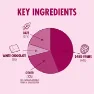 High5 Hallon/Vit Choklad Energibar