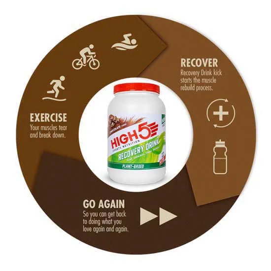 High5 Plant-based Återhämtningsdryck Choklad, Multicolor, One Size