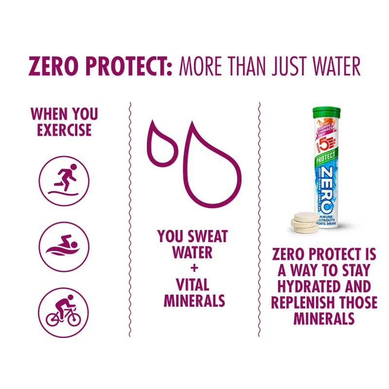 High5 Zero Protect Tablettask Apelsin Och Echinacea 8 Enheter, White / blue, One Size
