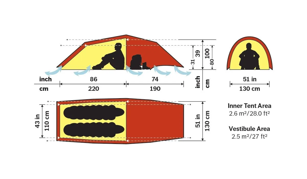 Hilleberg Anjan 2 GT Tält