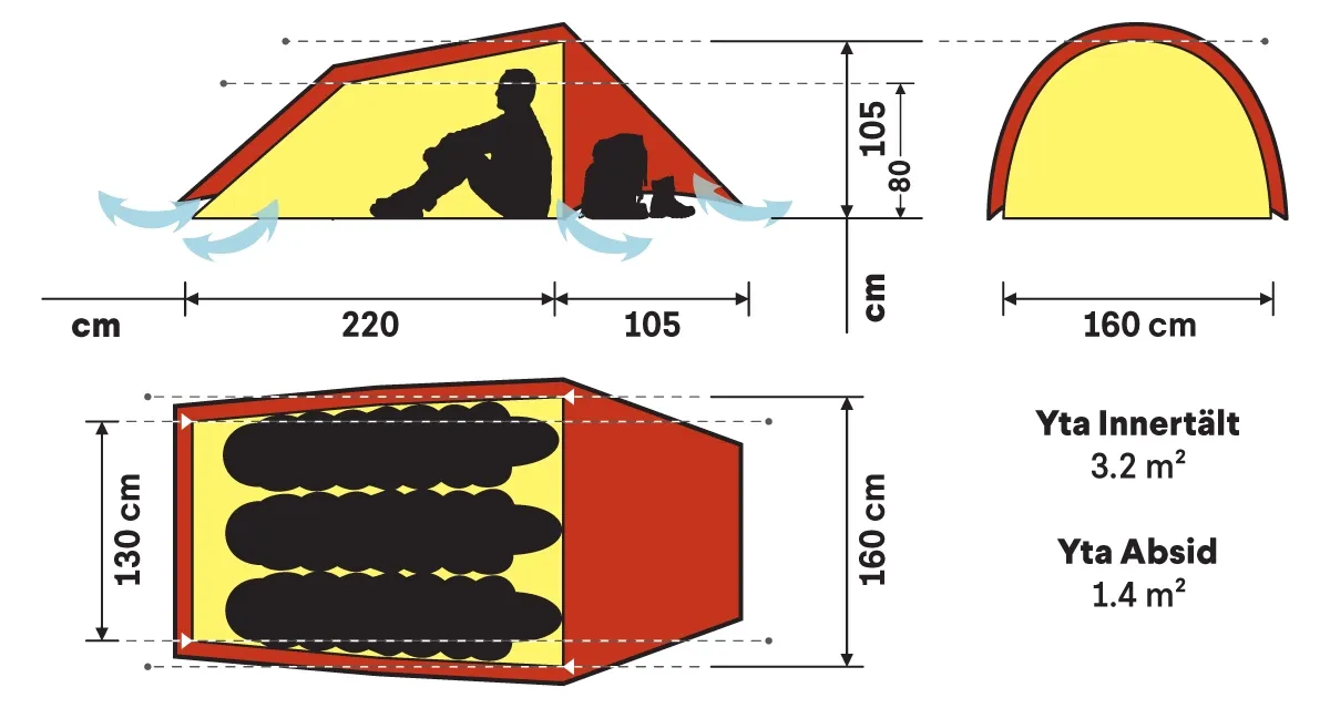 Hilleberg Anjan 3 GT Tält