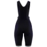 HUUB La Fleur Cykelbyxor