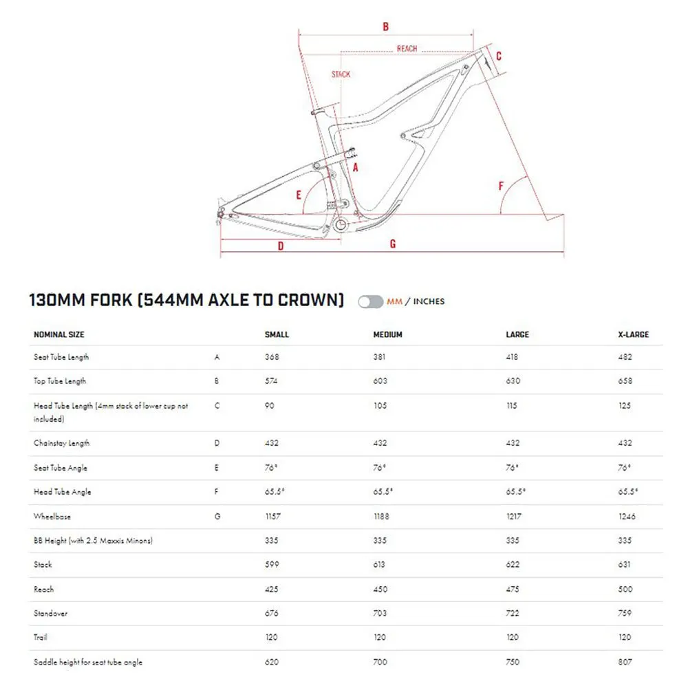 Ibis Ripley Af Mtb-ram, Silver, M