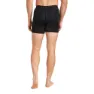 Icebreaker Merino Core Boxers