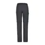 Icepeak Blocton Byxor