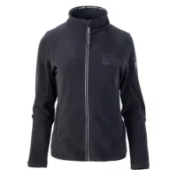 Iguana Govio Fleece