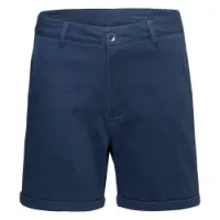 Iguana Lesori Shorts Iguana Lesori Shorts