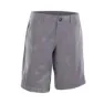 Shark / Grey