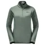 Jack Wolfskin Baiselberg Fleece Med Halv Dragkedja