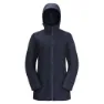 Jack Wolfskin Dakar Parka