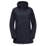 Jack Wolfskin Dakar Parka