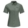 Jack Wolfskin Heidetal Kortärmad Skjorta, Picnic green