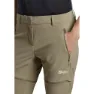 Jack Wolfskin Hikeout Zip Away Byxor