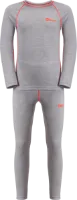 Jack Wolfskin Kids' Merino Baselayer Set