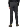 Jack Wolfskin Men's Activate Thermic Pants