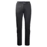 Jack Wolfskin Men's Activate Thermic Pants
