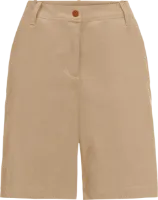 Jack Wolfskin Men's Desert Shorts