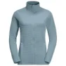 Jack Wolfskin Men's Modesto Hooded Jacket