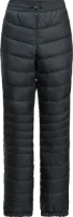 Jack Wolfskin Men's Nebelhorn Down Pants Jack Wolfskin Men's Nebelhorn Down Pants