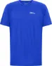 Vibrant Blue