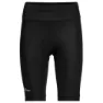 Jack Wolfskin Morobbia Padded Shorts
