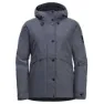 Jack Wolfskin Snowy Park Jacka