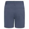 Jack Wolfskin Turbulence Shorts