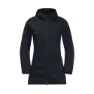 Jack Wolfskin Windhain Jacka