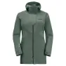 Jack Wolfskin Women's Athletic Coat