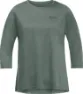 Hedge Green