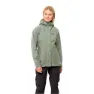 Jack Wolfskin Women's Kammweg Jacket
