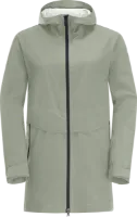 Jack Wolfskin Women's Mainkai Long Jacket Jack Wolfskin Women's Mainkai Long Jacket