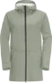 Jack Wolfskin Women's Mainkai Long Jacket