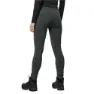 Jack Wolfskin Women's Salmaser Tights