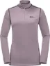 Jack Wolfskin Women's Sky Thermal Hz