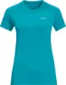 Jack Wolfskin Women's Tourer Vent Tee, Dark Aqua