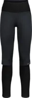 Johaug Women's Concept Training Pant 2.0 Johaug Women's Concept Training Pant 2.0