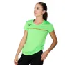 Fluor green 3