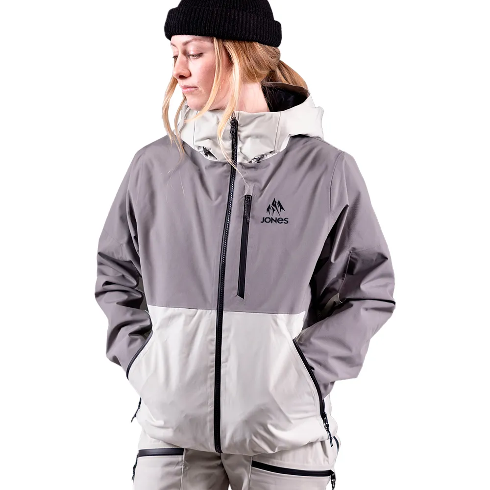 Jones Mtn Surf Recycled Jacka