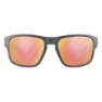 Julbo Shield Reactiv Polarized